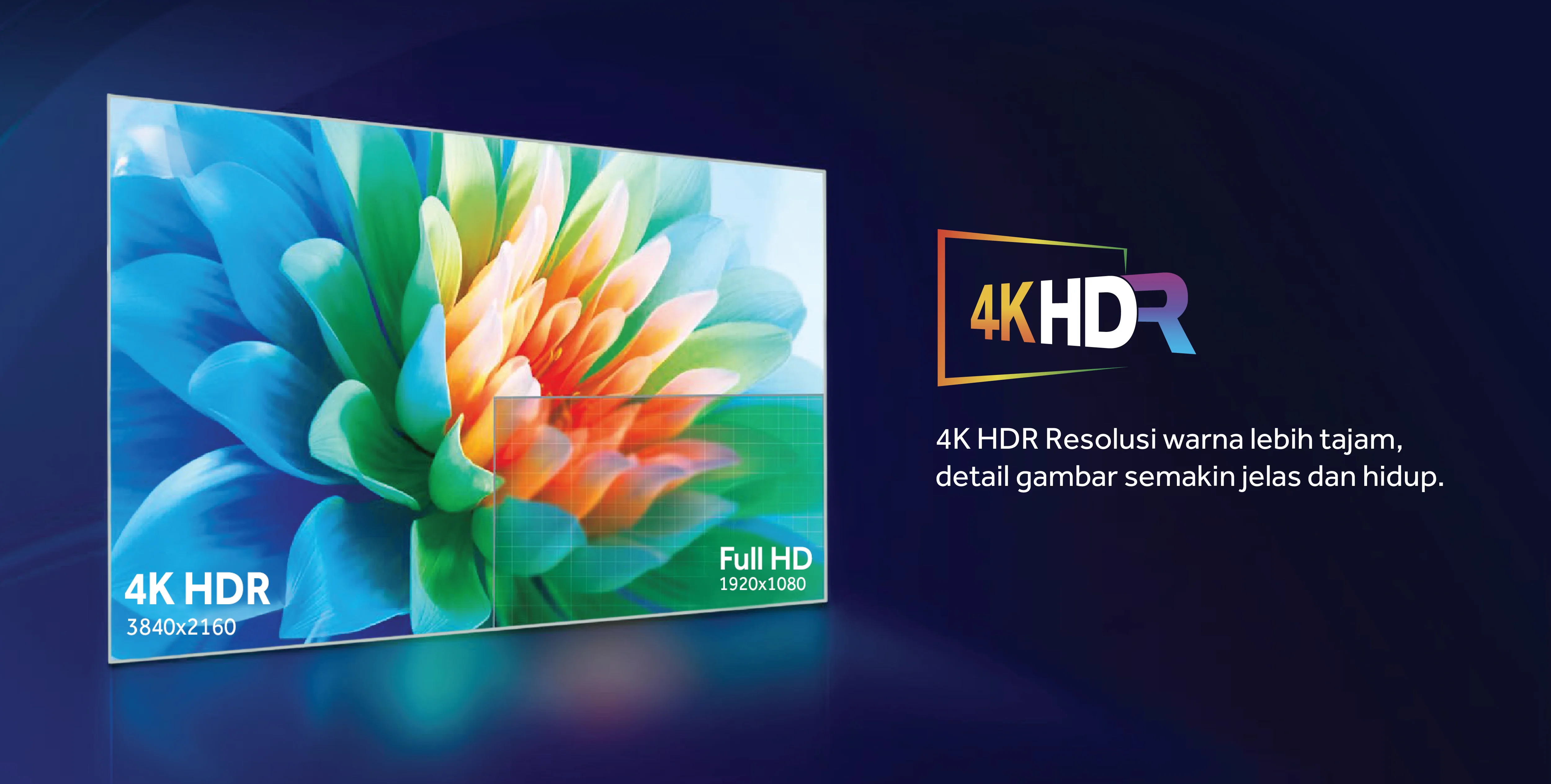 Smart TV AQUA Elektronik AQT65C900UX